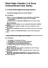 Mind Map: Chapter 2 & Zara International Case Study môn Principles of Management | Trường Đại học Quốc tế, Đại học Quốc gia Thành phố Hồ Chí Minh