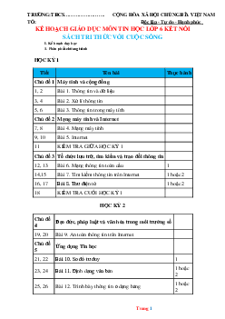 Phân phối chương trình Tin Học 6 sách kết nối tri thức