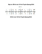 Đề thi tuyển sinh vào 10 môn Tiếng Anh Sở GD&ĐT Tuyên Quang năm 2024 - 2025