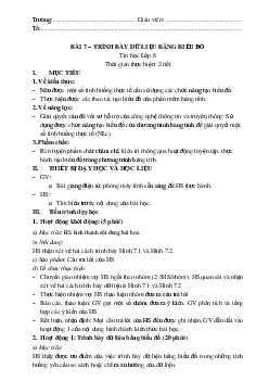 Giáo án Tin học 8 Bài 7: Trình bày dữ liệu bằng biểu đồ | Kết nối tri thức