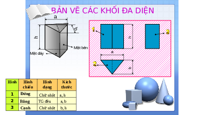 Giáo án điện tử Công nghệ 8 Bài 2 Chân trời sáng tạo: Hình chiếu vuông góc