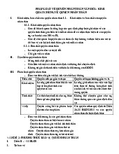 Pháp luật về quyền nhân thân: Tổng quan và bảo vệ quyền hợp pháp môn Luật đất đai | Trường Đại học Luật Hà Nội