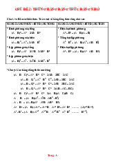 Giáo Án Dạy Thêm Đại Số 8 Chủ Đề Hằng Đẳng Thức Đáng Nhớ