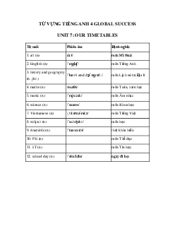 Từ vựng unit 7 lớp 4 Our timetables Global success