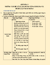 Đề cương môn Luật ngân hàng - Trường Đại học lao động -  xã hội.