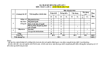Đề thi giữa học kì 2 môn Toán 11 năm 2023 - 2024 sách Chân trời sáng tạo | đề 3