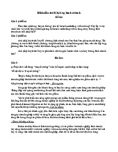 Bài kiểm tra Khởi sự kinh doanh | Đại học Thương Mại