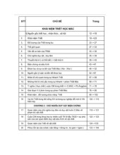 Tài liệu môn Triết học Mác - Lênin | Trường Đại học Sư Phạm Hà Nội