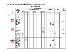 Đề cuối học kì 1 Toán 7 năm 2024 – 2025 trường THCS Gia Khánh – Vĩnh Phúc