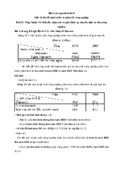 Giải bài tập Địa Lý lớp 12 Bài 29: Thực hành: Vẽ biểu đồ, nhận xét và giải thích sự chuyển dịch cơ cấu công nghiệp