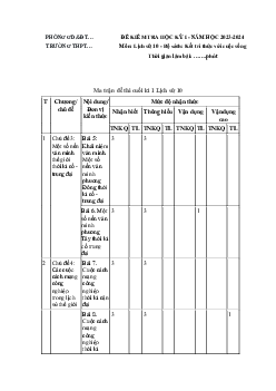 Đề thi học kì 1 môn Lịch sử 10 năm 2023 - 2024 sách Kết nối tri thức với cuộc sống đề 1