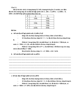 Bài tập mẫu Công nghệ máy tính | Trường Cao đẳng Kinh tế Kỹ thuật Công Thương