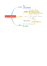 CĐ2-L12Nghị luận xã hội vấn đề tuổi trẻ