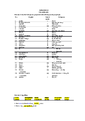 Đề thi Nhập môn Lí thuyết ma trận p2 | Đại học Sư phạm Hà Nội