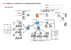 Mô Hình Phân Lớp & Cấu Hình Mạng LAN Chi Tiết | Môn Mạng máy tính 1 - Đại học Sư phạm Kỹ thuật Thành phố Hồ Chí Minh