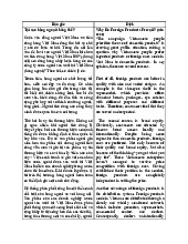 Đề cương ôn tập môn Biên phiên dịch | Đại học Khoa học Xã hội và Nhân văn