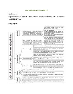 Giải Lịch sử 11 Bài 10: Cuộc cải cách của Lê Thánh Tông thế kỉ XV | Kết nối tri thức