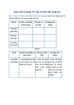 Soạn bài Ôn tập trang 117 | SGK Ngữ Văn 9 Chân trời sáng tạo (Tập 2)