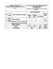 ĐỀ KIỂM TRA CUỒI KÌ I VĂN 6