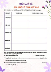 Giáo án học kì I môn Ngữ văn 11 sách CTST