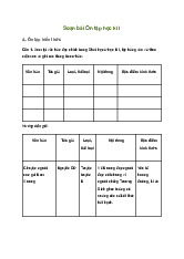 Soạn bài Ôn tập học kì I sách Kết nối tri thức | Ngữ văn 9