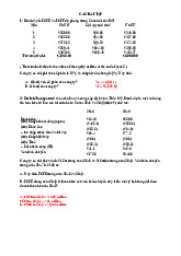 Bài tập ôn tập môn Sáp nhập, mua lại và tái cấu trúc doanh nghiệp  | Trường Đại học Kinh tế Thành phố Hồ Chí Minh