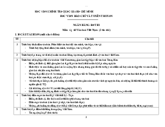 Bộ câu hỏi ôn thi cuối kì học phần Cơ sở văn hóa Việt Nam