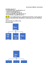 Buổi 11 . môn Triết - Phép biện chứng duy vật│Đại học Sư phạm Hà Nội