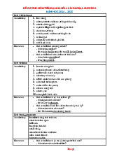 Đề Cương Ôn Tập Cuối Học Kỳ 2 Tiếng Anh Lớp 4 Global Success 2024-2025