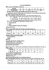 Bài tập chương 8: Tính Toán Chi Phí Cung Ứng Hàng Hóa | Đại học Hoa Sen