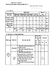 Đề thi học kỳ 1 môn Hoạt động trải nghiệm lớp 8 năm học 2024 - 2025 - Đề số 1 | Bộ sách Cánh diều