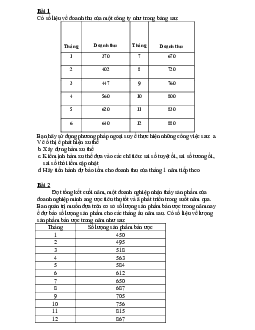Bài tập môn học Quản Trị Doanh Nghiệp | Trường Đại học Giao thông Vận Tải