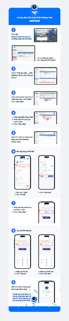 Hướng dẫn kích hoạt ACB Safekey - Tài liệu tổng hợp