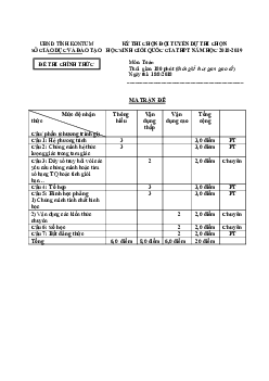 Đề chọn đội tuyển dự thi HSG Quốc gia năm 2018 – 2019 môn Toán sở GD và ĐT KonTum