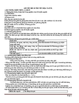 Tổng hợp hệ thống kiến thức sinh học 12 cơ bản di truyền học người và bài tập vận dụng (có đáp án)