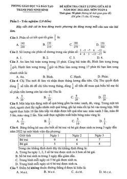Đề giữa kì 2 Toán 6 năm 2022 – 2023 phòng GD&ĐT thành phố Ninh Bình