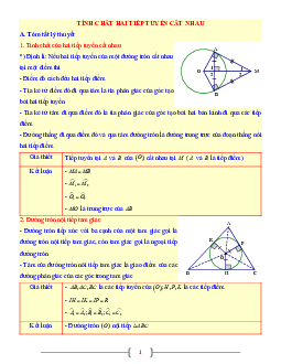 Tài liệu Toán 9 chủ đề tính chất hai tiếp tuyến cắt nhau