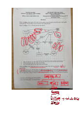 Đề thi kết thúc học phần Phân tích thiết kế hệ thống - Đề số 2 | Đại học Kinh tế kỹ thuật công nghiệp