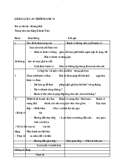 Kế hoạch can thiệp hành vi | Đại học Sư Phạm Hà Nội