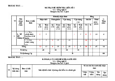 Đề thi giữa học kỳ 1 môn Công nghệ lớp 8 năm học 2024 - 2025 - Đề số 1 | Bộ sách Chân trời sáng tạo