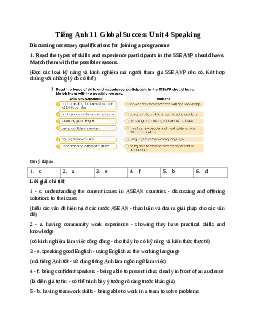 Giải Unit 4 Speaking | Tiếng Anh 11 Global Success