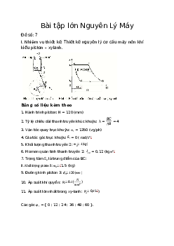 Bài tập môn Nguyên lý máy
