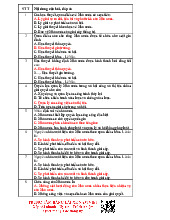 Tổng hợp 450 câu trắc nghiệm ôn tập môn  Pháp luật đại cương | Trường Đại học Bách Khoa Hà Nội