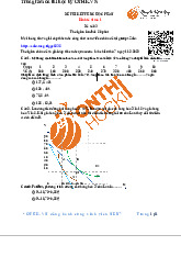 Đề số 03 - Đề cương ôn tập môn Kinh tế vi mô | Trường Đại học Kinh Tế Quốc Dân