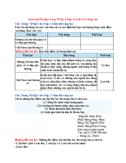 Soạn Ngữ văn 6 sách Chân trời sáng tạo (Tập 1) bài Ôn tập trang 79