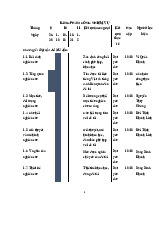 Nghiên cứu ảnh hưởng đến quyết định chọn ngành QTKD của sinh viên | Bài thảo luận Phương pháp nghiên cứu khoa học