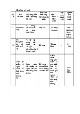 Kịch bản Kỹ Thuật Sự Kiện Thời Trang | Môn Tổ chức thi công 1 - Đại học Sư phạm Kỹ thuật Thành phố Hồ Chí Minh