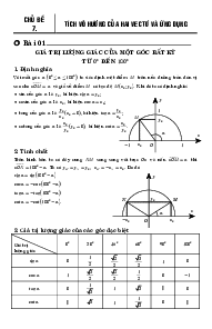 Câu hỏi và bài tập tích vô hướng của hai vectơ và ứng dụng – Nguyễn Phú Khánh, Huỳnh Đức Khánh