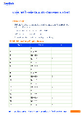 Luyện Ngữ pháp qua 300 câu Part 5 TOEIC | Học viện Báo chí và Tuyên truyền