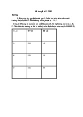 Chương 1 Bài tập môn Quản trị sản xuất và tác nghiệp | Học viện Nông nghiệp Việt Nam